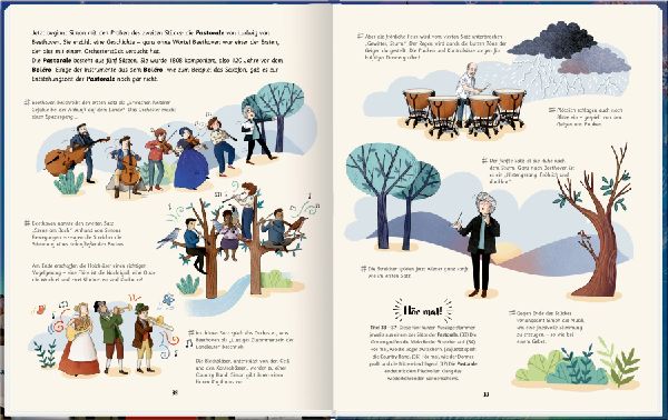 Produktbild: Das große Orchesterbuch