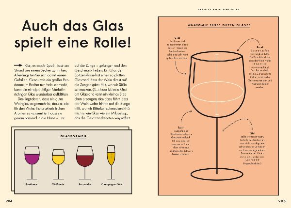 Produktbild: Einfach Wein