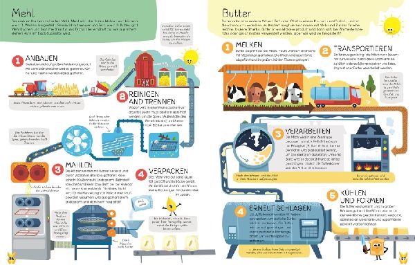 Produktbild: Heute back ich ... Kuchen!