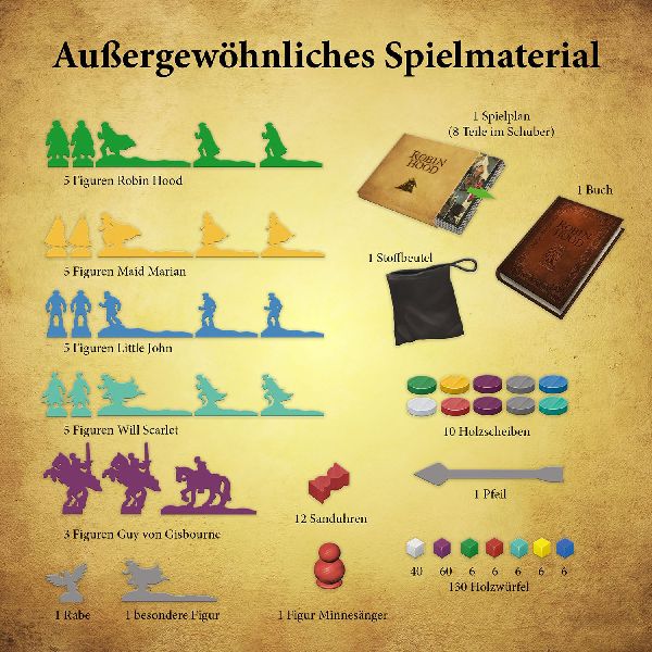 Produktbild: Die Abenteuer des Robin Hood