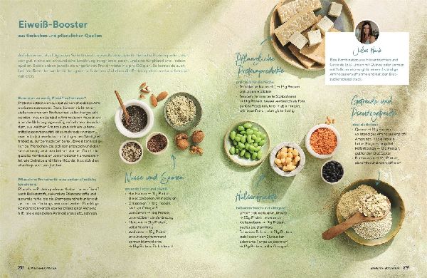 Produktbild: Neustart Ernährung