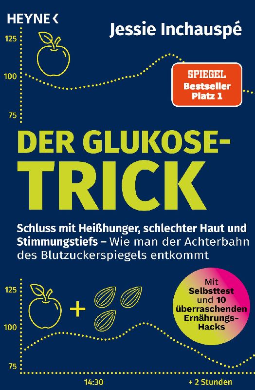 Produktbild: Der Glukose-Trick
