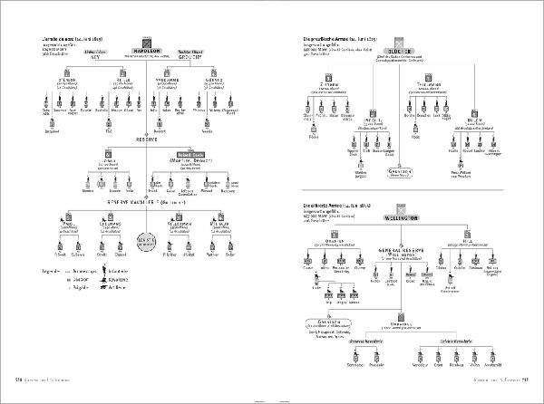 Produktbild: Die Schlacht