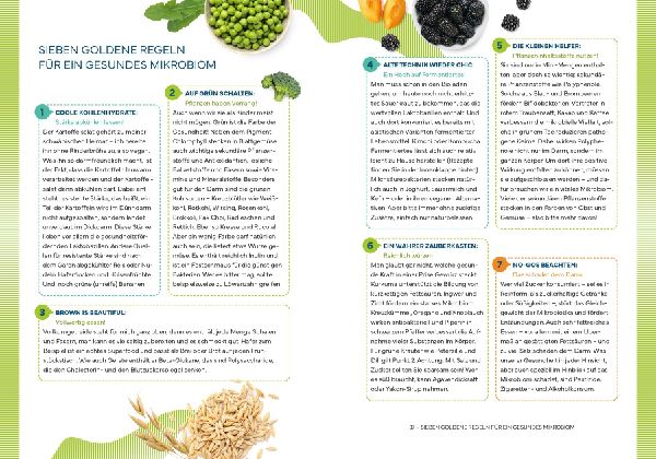 Produktbild: Mein Mikrobiom-Masterplan