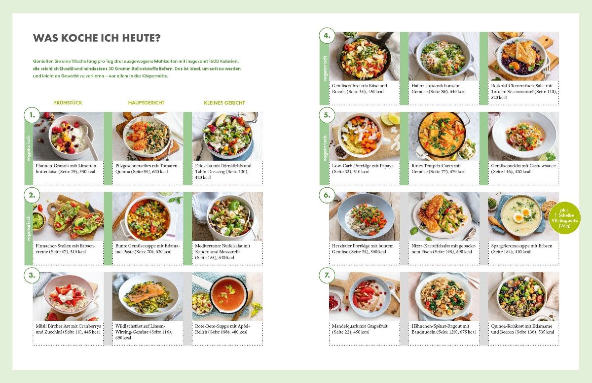 Produktbild: Die Ernährungs-Docs - Unsere 100 besten Anti-Bauchfett-Rezepte