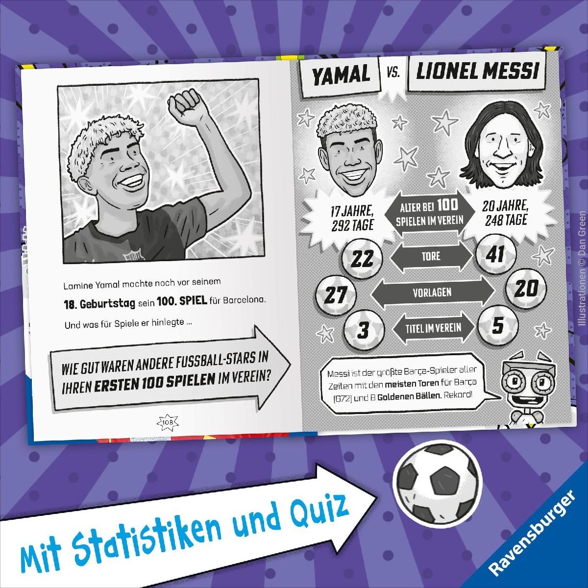 Produktbild: Fußball-Stars - Alles über Yamal. Vom Fußball-Talent zum Megastar