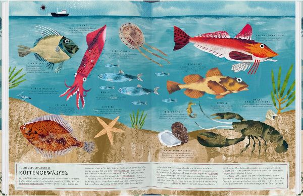 Produktbild: Am Meer