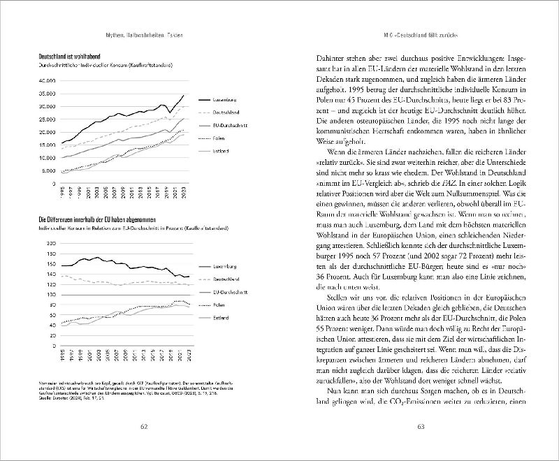 Produktbild: Alles schrecklich ungerecht?