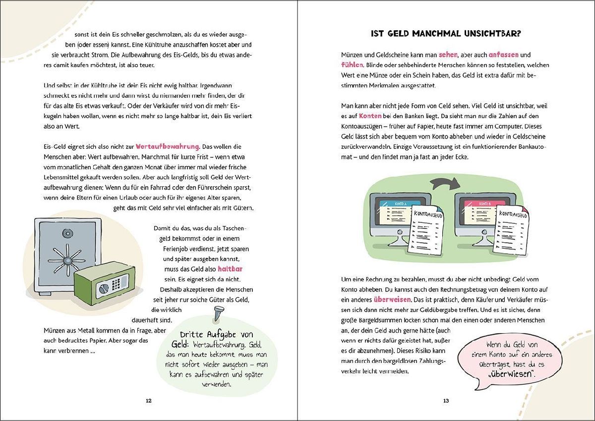 Produktbild: Alles Money, oder was? - Von Aktien, Bitcoins und Zinsen