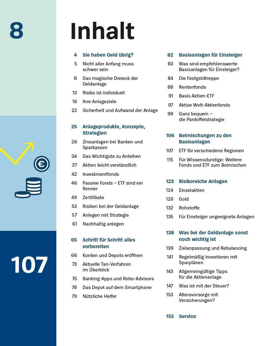 Produktbild: Geldanlage für Anfänger