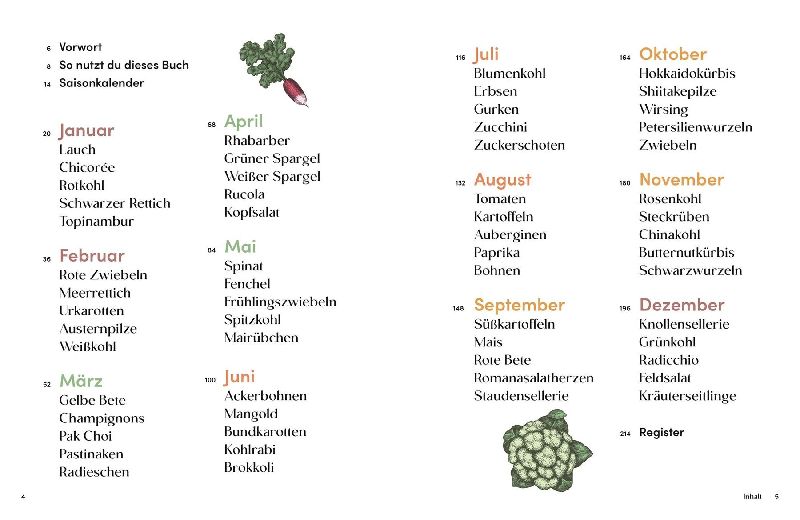 Produktbild: Das Gemüsekisten-Kochbuch
