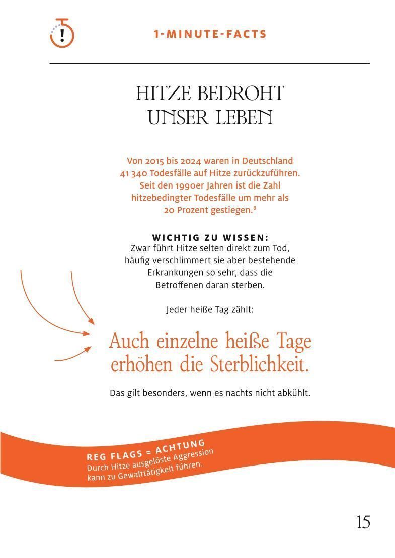 Produktbild: 1-Minuten-Strategie Hitze