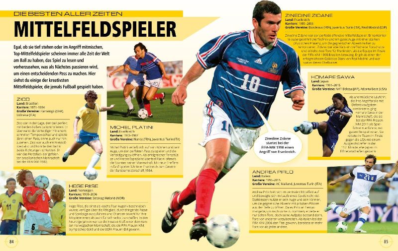 Produktbild: Fußball-Superstar-Tricks