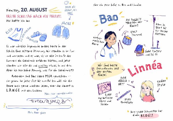 Produktbild: Regenbogentage