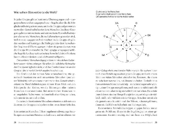 Produktbild: Wie schön es ist, nicht dazugehören zu müssen