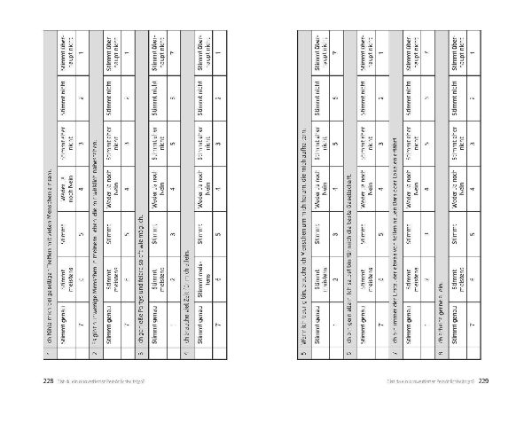 Produktbild: Wie schön es ist, nicht dazugehören zu müssen
