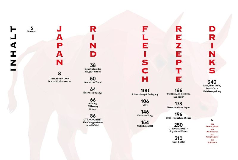 Produktbild: Wagyu