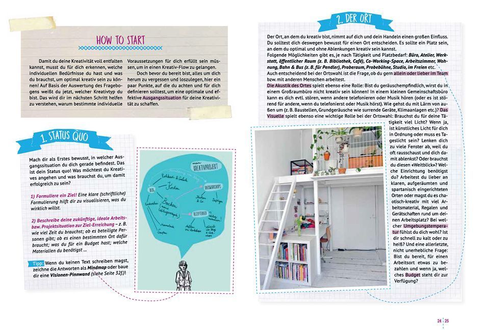 Produktbild: Kopf frei für den kreativen Flow