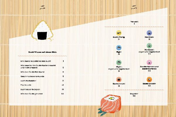 Produktbild: SUSHI
