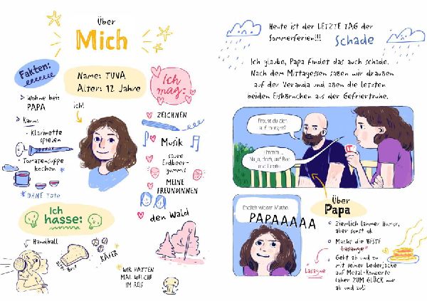 Produktbild: Regenbogentage