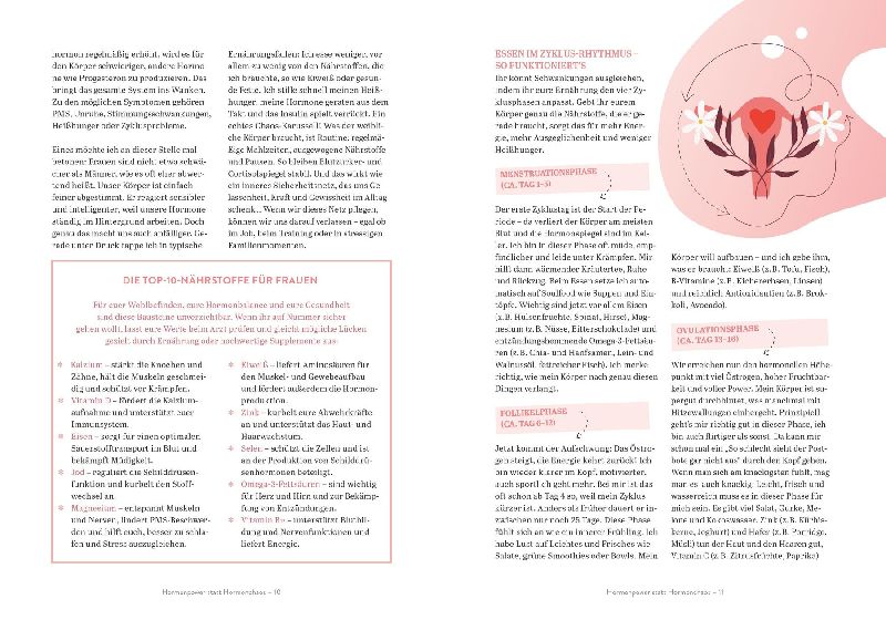 Produktbild: Female Power Food