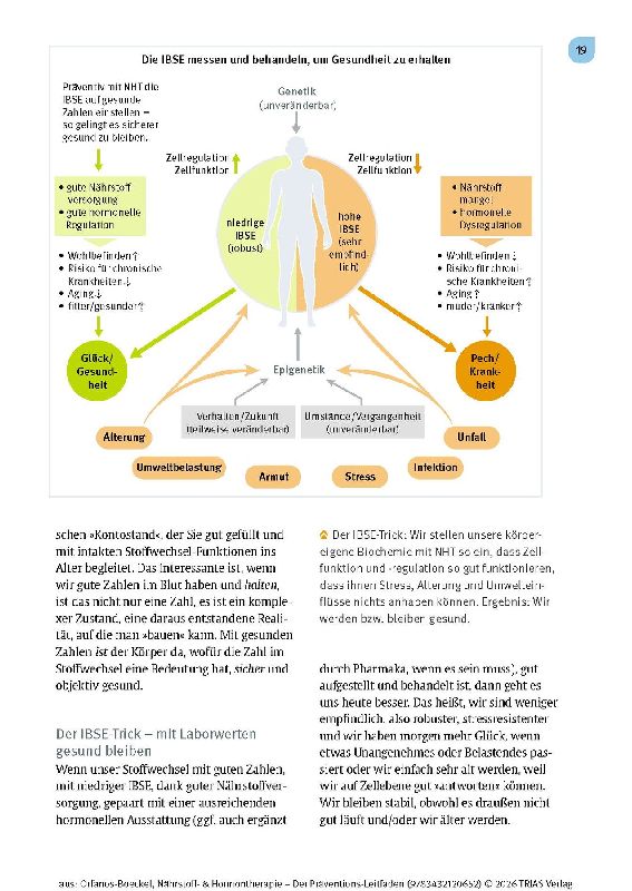 Produktbild: Nährstoff- & Hormontherapie - Der Präventions-Leitfaden
