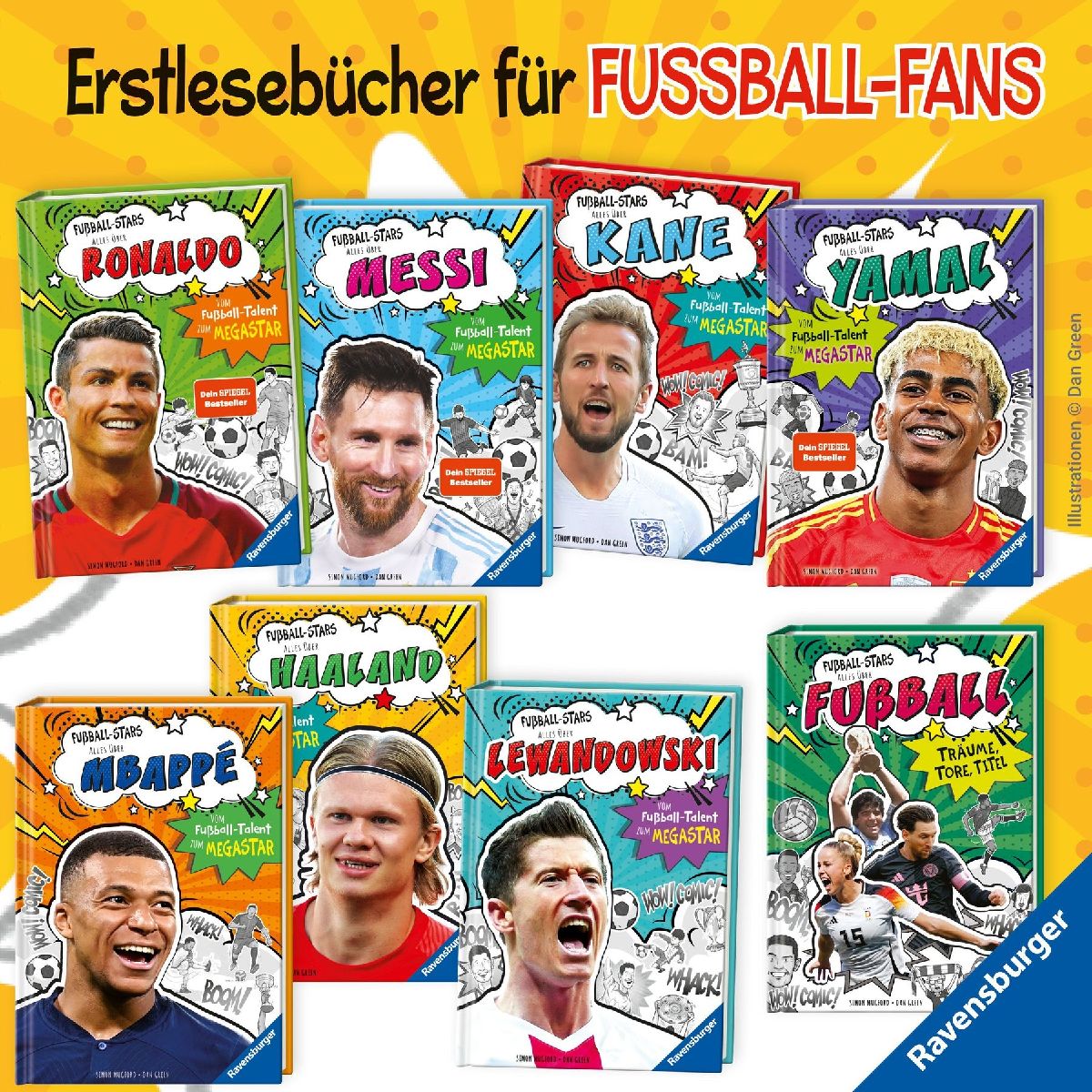 Produktbild: Fußball-Stars - Alles über Haaland. Vom Fußball-Talent zum Megastar