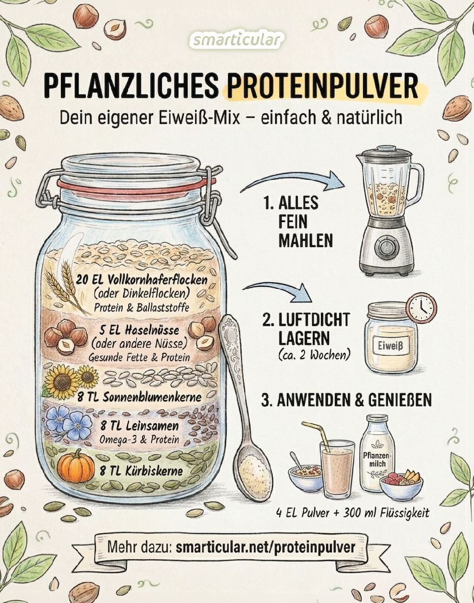 Produktbild: Selber machen statt kaufen - Das Bilderbuch