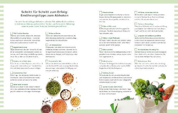 Produktbild: Die Ernährungs-Docs - Gesund abnehmen mit der Anti-Entzündungs-Formel