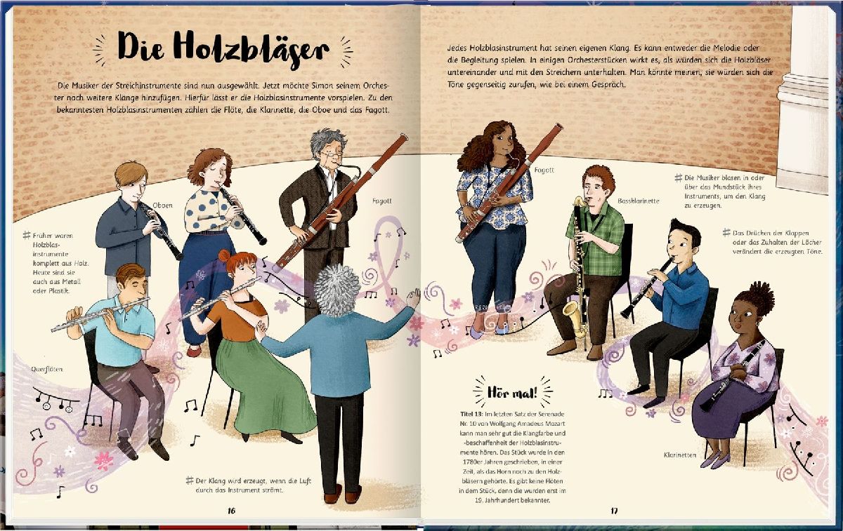 Produktbild: Das große Orchesterbuch