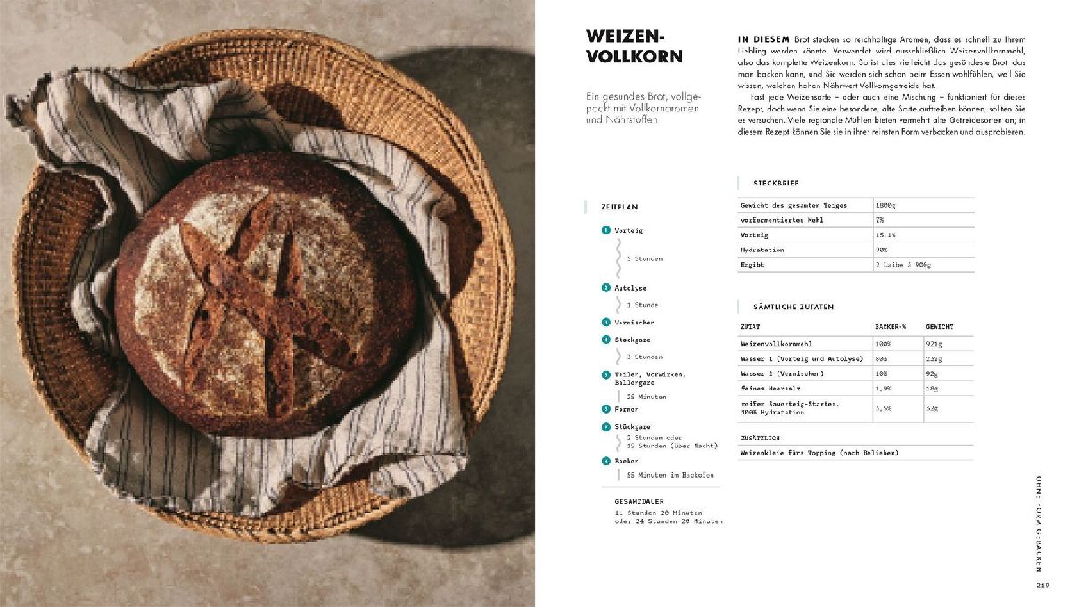 Produktbild: Das große Buch vom Sauerteig