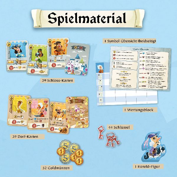 Produktbild: Castle Combo