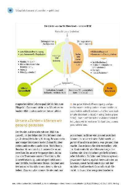 Produktbild: Nährstoff- & Hormontherapie - Der Präventions-Leitfaden