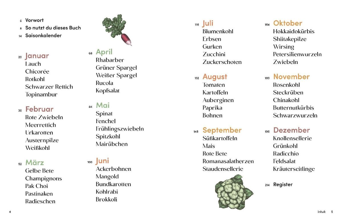 Produktbild: Das Gemüsekisten-Kochbuch