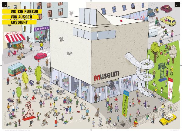 Produktbild: Wie kommt die Kunst ins Museum?