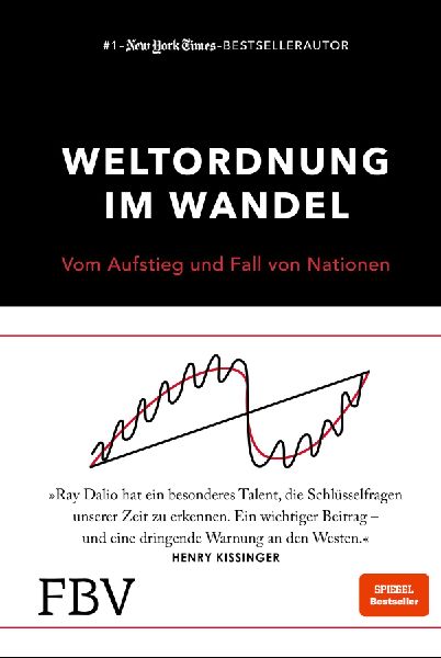 Produktbild: Weltordnung im Wandel