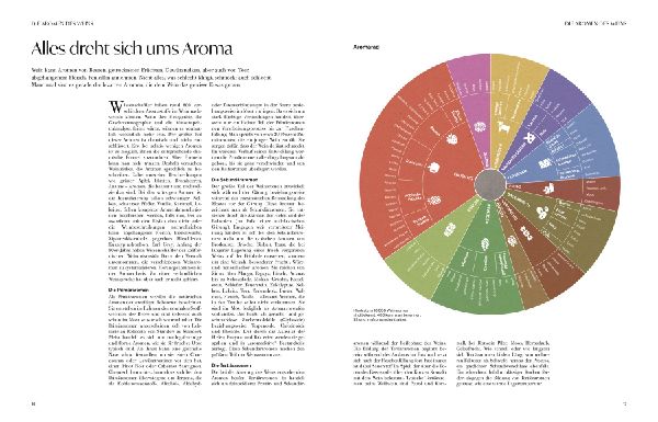 Produktbild: Wein - Die große Schule
