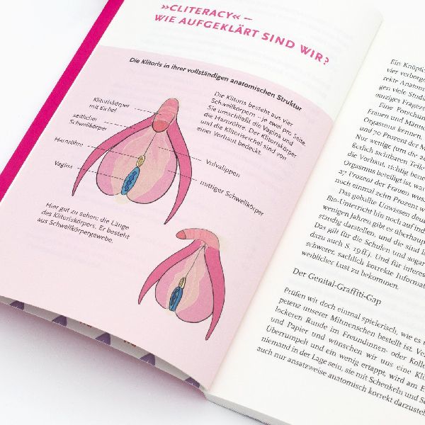 Produktbild: Don't miss the Clitoris