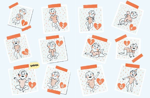 Produktbild: Unser Geschwisterchen ist da!