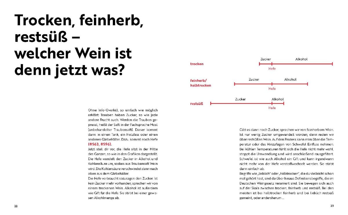 Produktbild: #askToni - Wein ist unkompliziert!