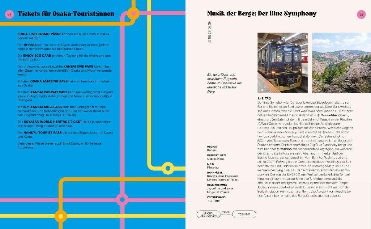 Produktbild: Train Japan