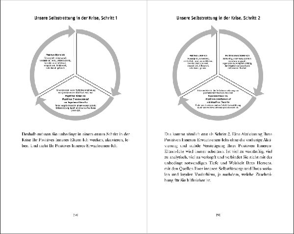 Produktbild: Das Leben ist einfach, wenn du verstehst, warum es so schwierig ist