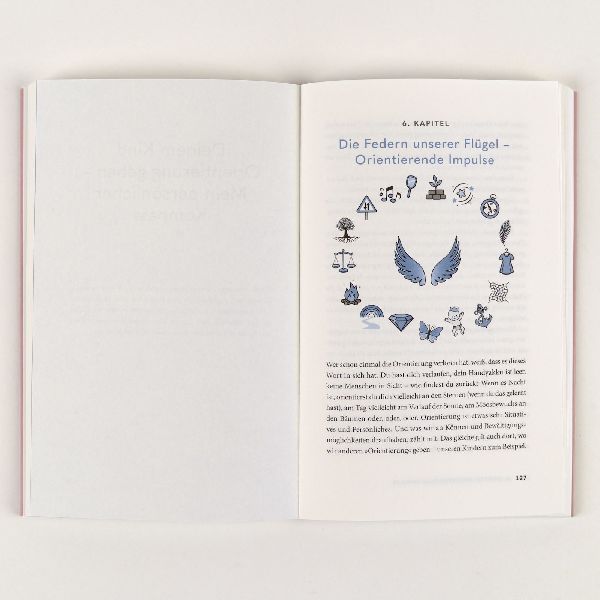 Produktbild: Auf die Flügel kommt es an