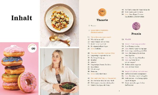 Produktbild: Meine Gesundheitsretter aus der Natur gegen Bauchfett