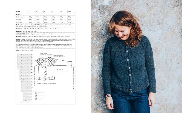 Produktbild: Inselmaschen