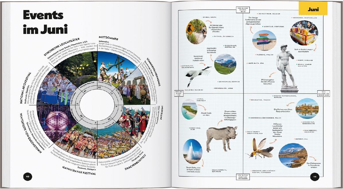 Produktbild: LONELY PLANET Bildband Wann am besten wohin mit Kids