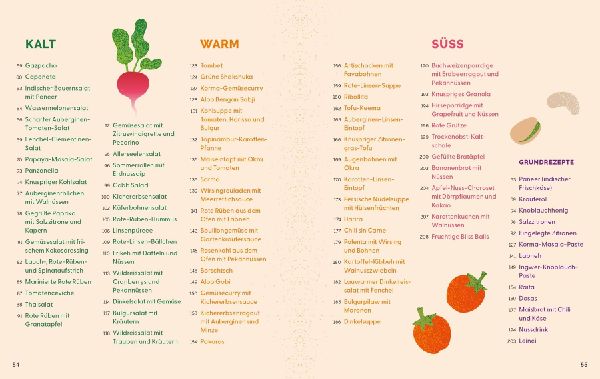 Produktbild: 30 Pflanzen pro Woche