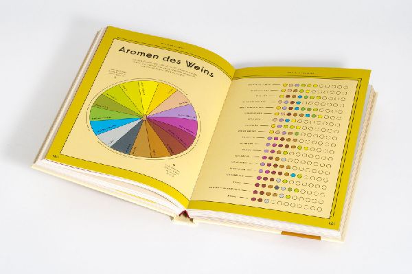 Produktbild: Einfach Wein