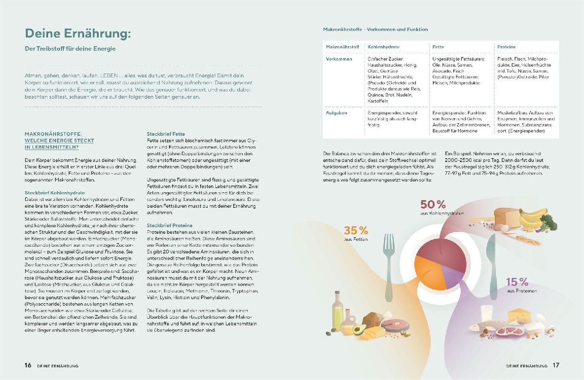 Produktbild: Neustart Ernährung