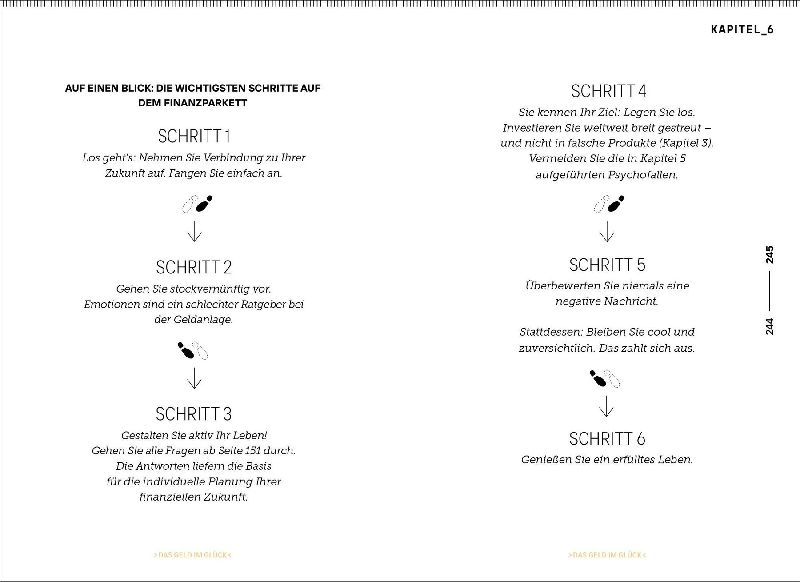 Produktbild: GELD IM GLÜCK